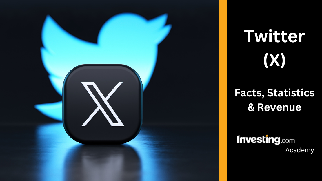 Quickly identify active LINE users.